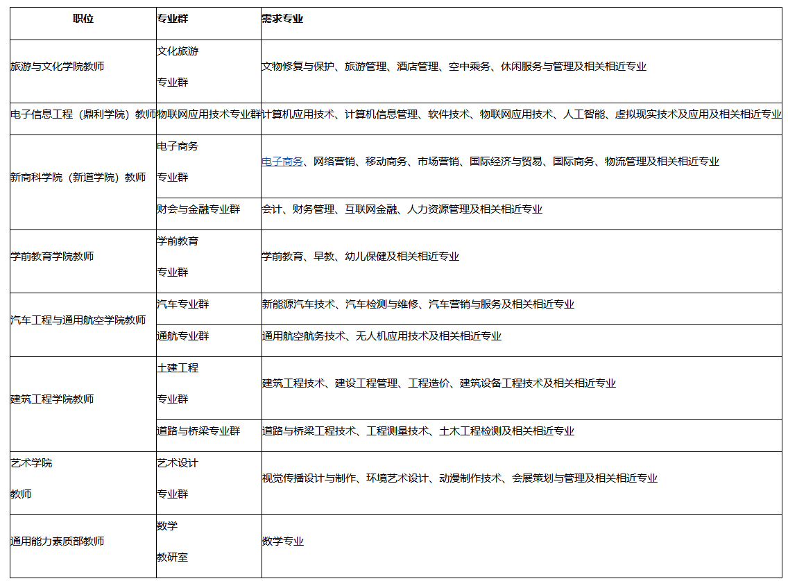 浏览器打开49图库