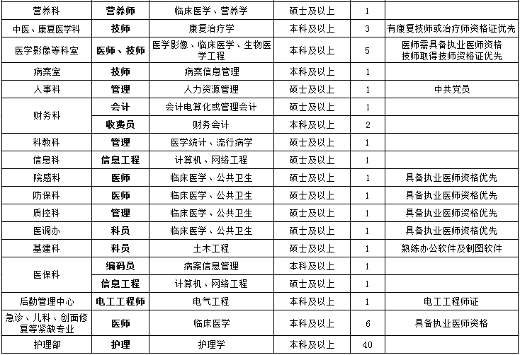 浏览器打开49图库