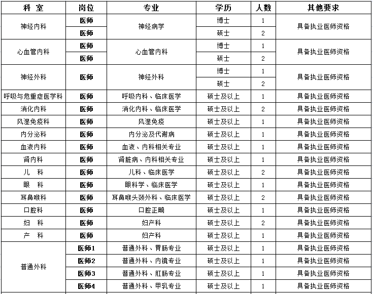 浏览器打开49图库