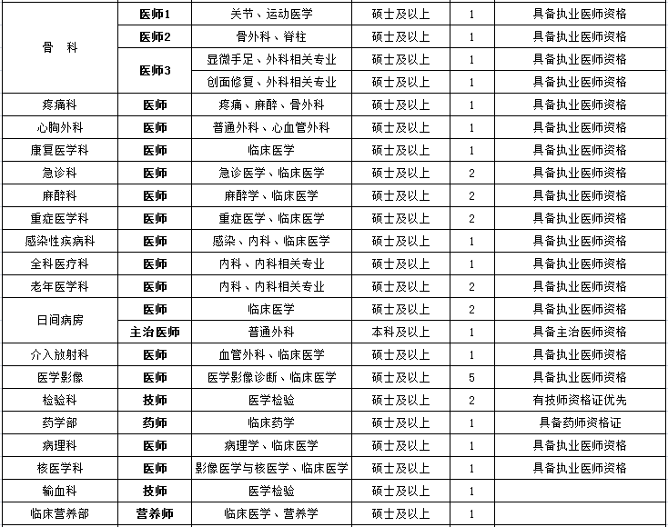 浏览器打开49图库