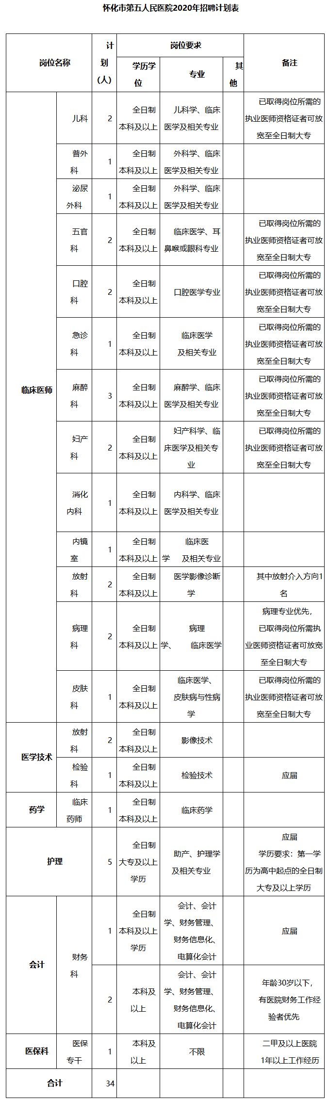 浏览器打开49图库
