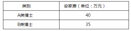 浏览器打开49图库