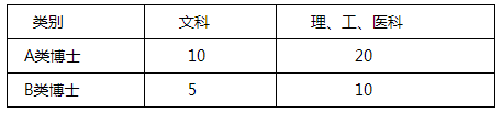 浏览器打开49图库