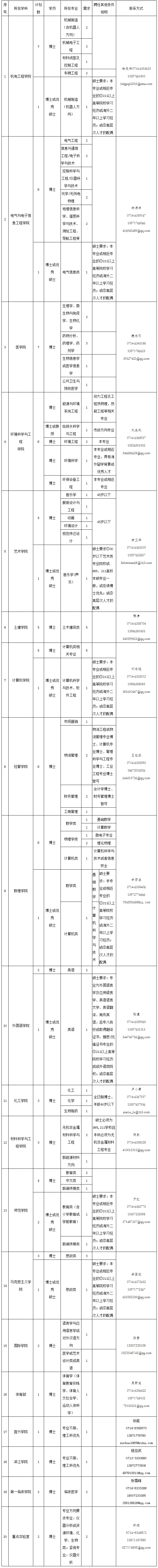 浏览器打开49图库