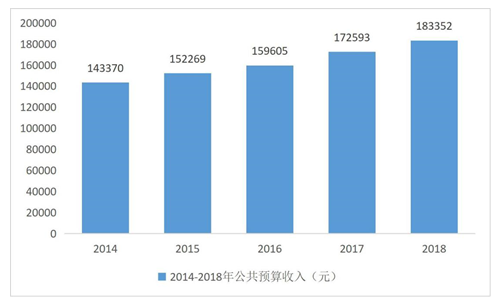 浏览器打开49图库