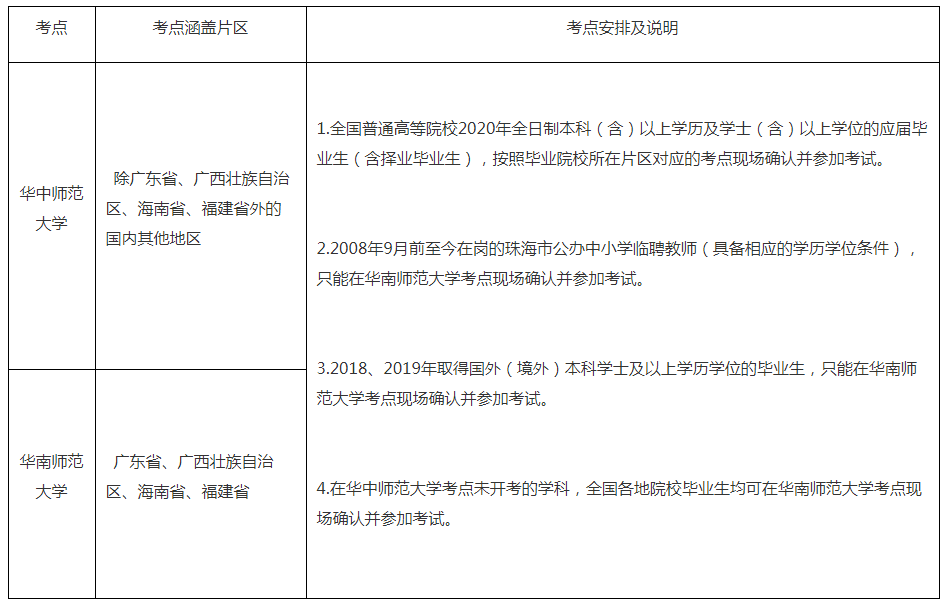 浏览器打开49图库