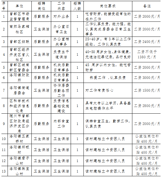 浏览器打开49图库