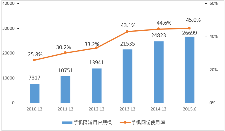 浏览器打开49图库