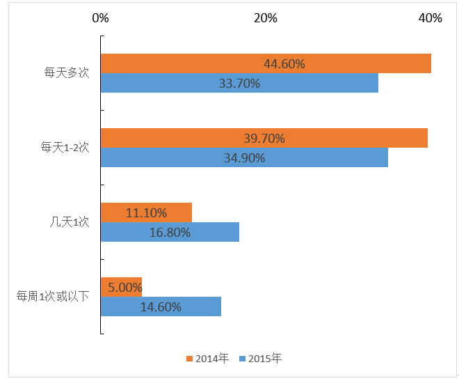浏览器打开49图库