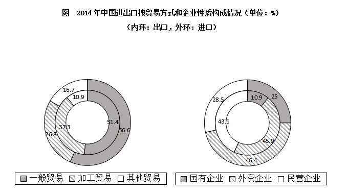 浏览器打开49图库