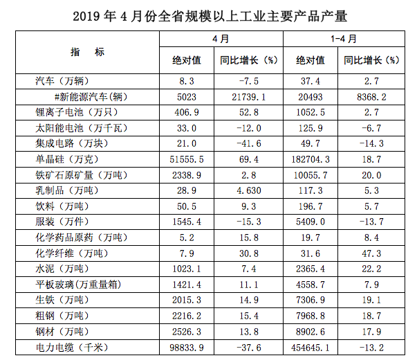 浏览器打开49图库