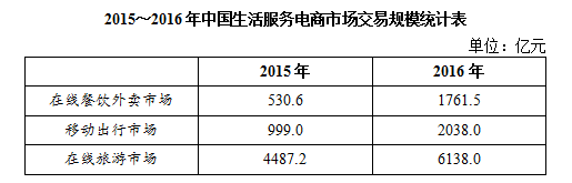 浏览器打开49图库