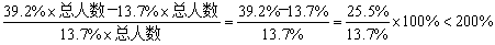 浏览器打开49图库