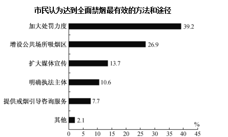 浏览器打开49图库