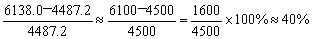 浏览器打开49图库
