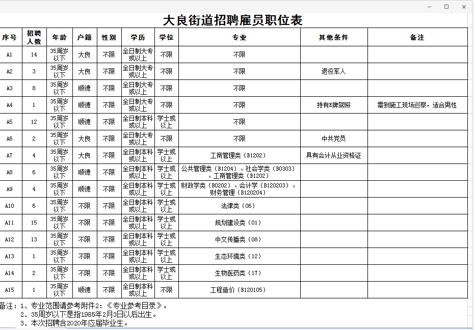 浏览器打开49图库