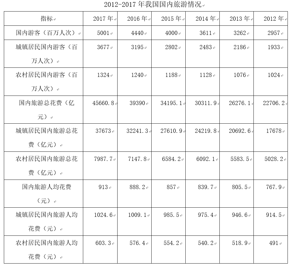 浏览器打开49图库