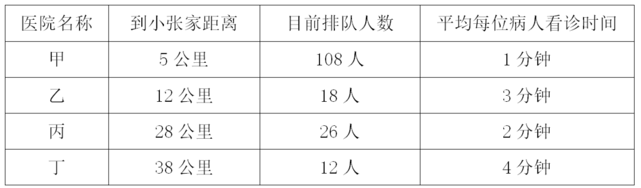 浏览器打开49图库