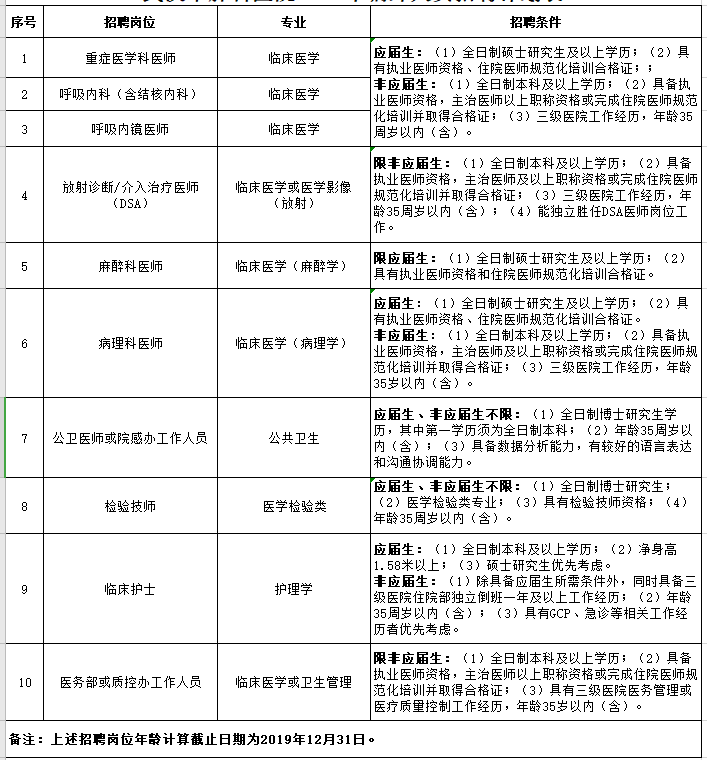 浏览器打开49图库