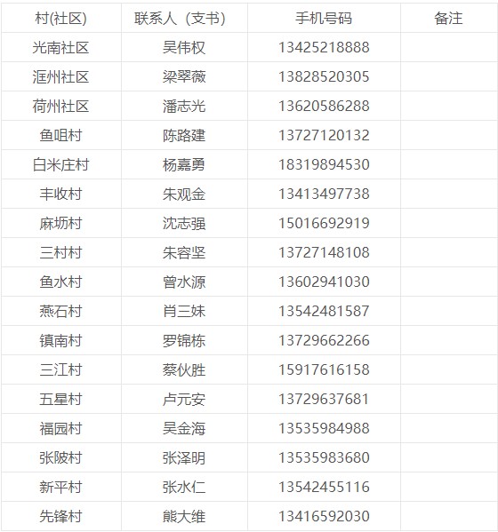 浏览器打开49图库