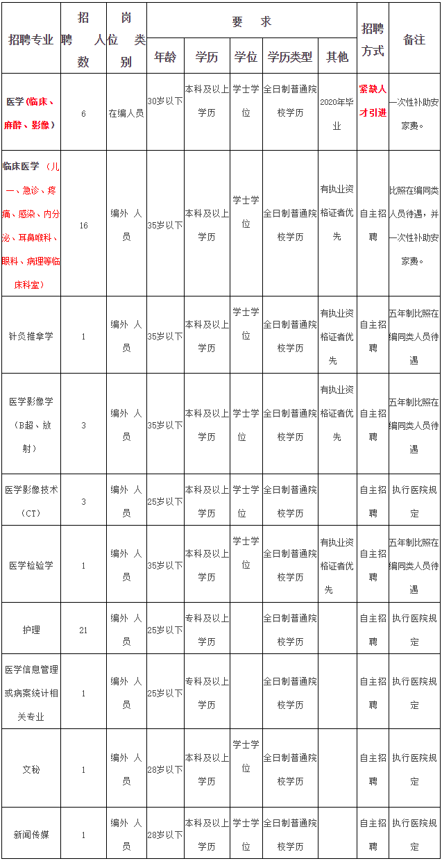 浏览器打开49图库
