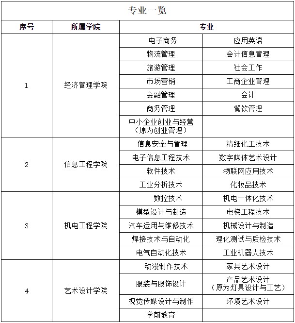 浏览器打开49图库