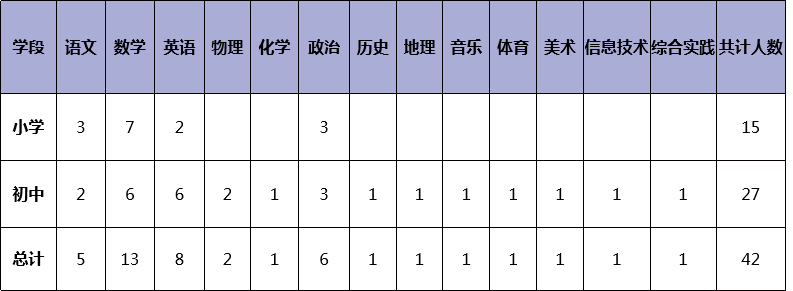 浏览器打开49图库