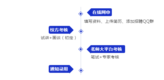 浏览器打开49图库