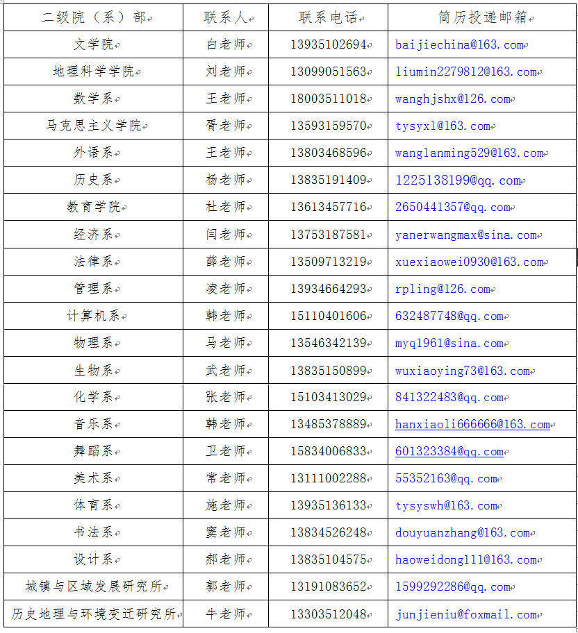 浏览器打开49图库
