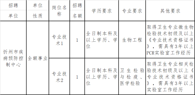 浏览器打开49图库