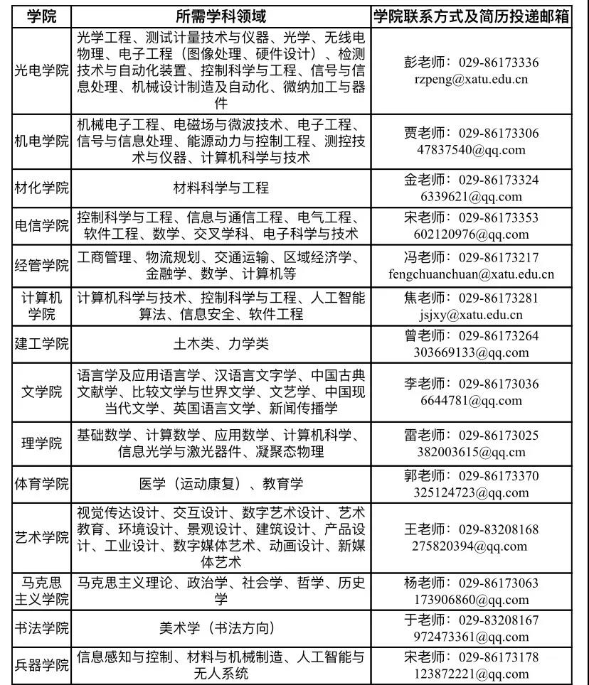 浏览器打开49图库