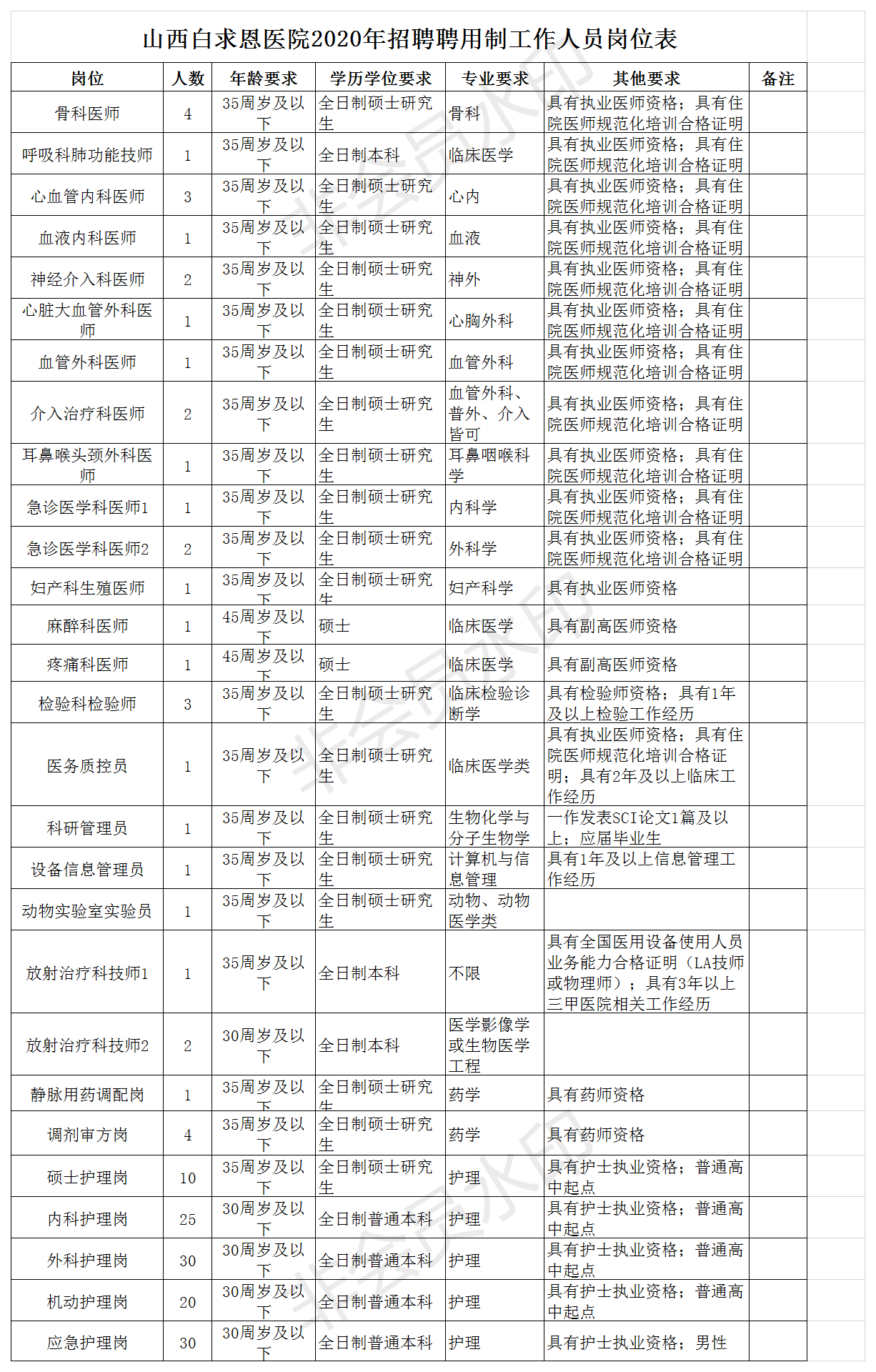 浏览器打开49图库
