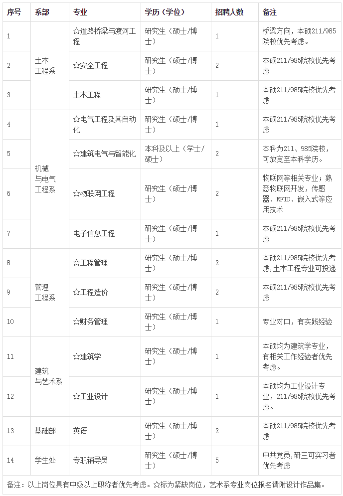 浏览器打开49图库