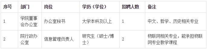 浏览器打开49图库