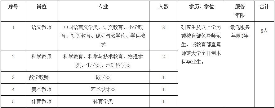 浏览器打开49图库