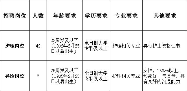 浏览器打开49图库