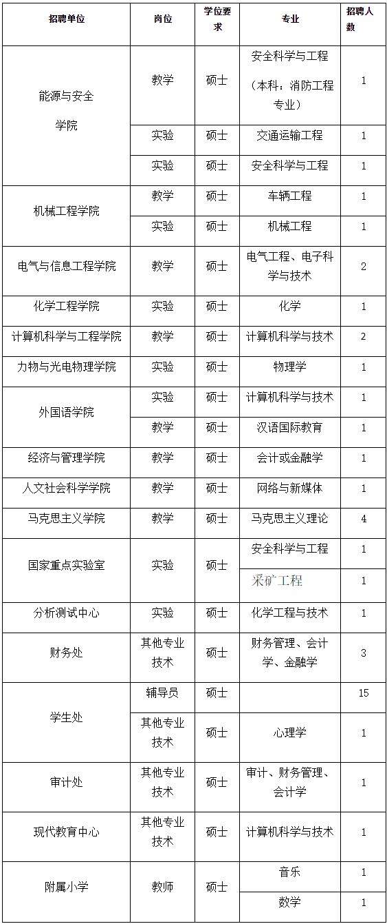 浏览器打开49图库