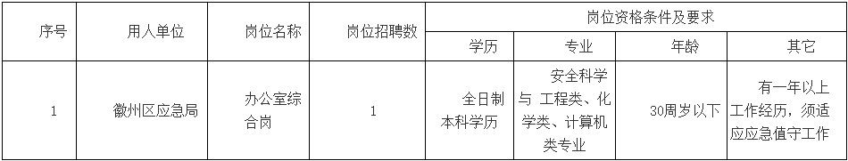 浏览器打开49图库