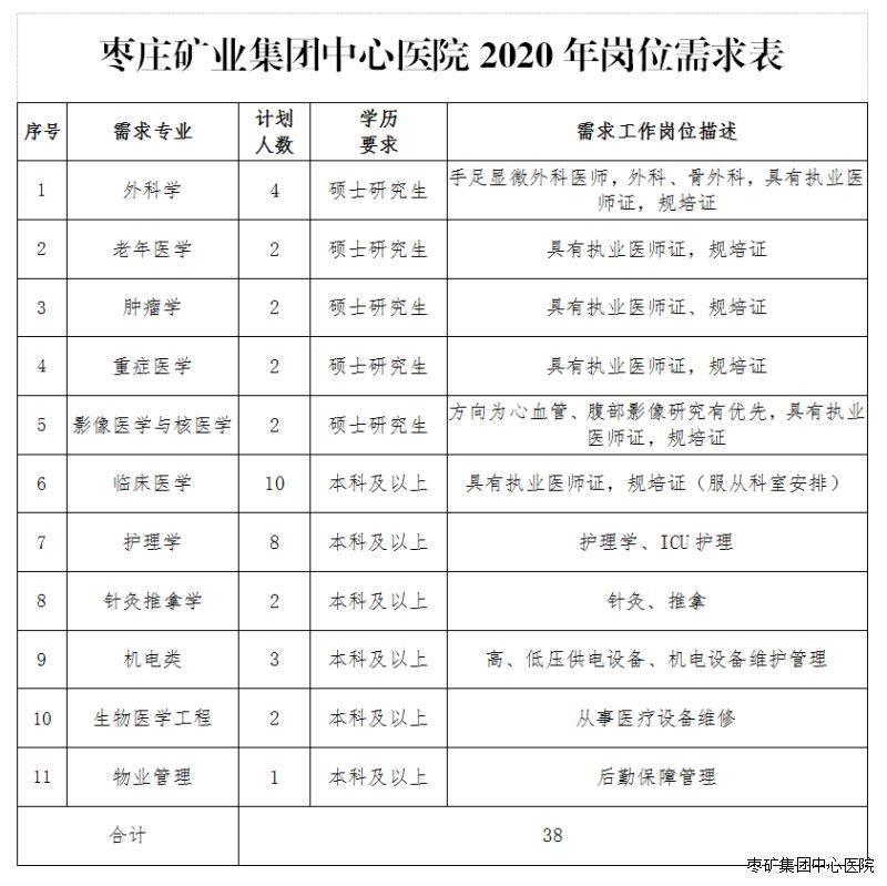 浏览器打开49图库