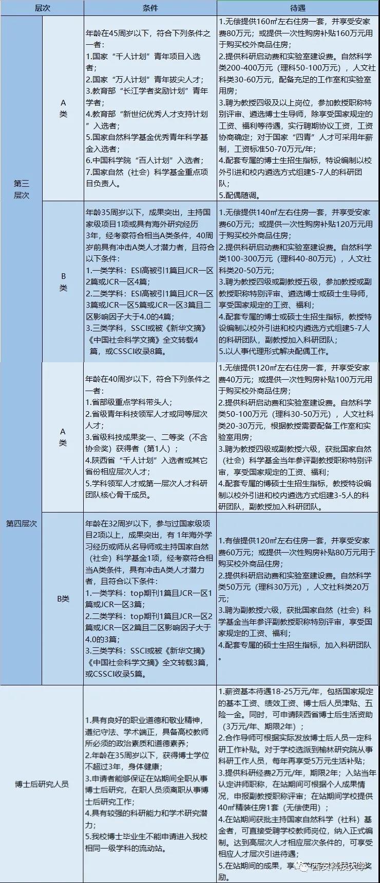 浏览器打开49图库