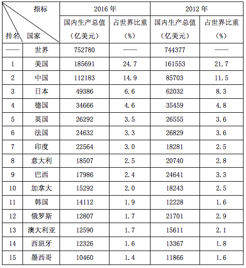 浏览器打开49图库