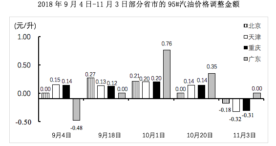 浏览器打开49图库