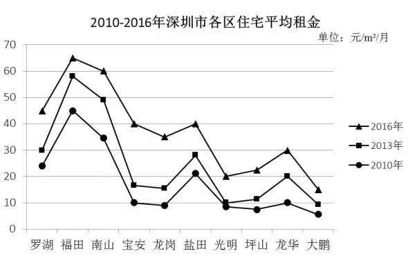 浏览器打开49图库