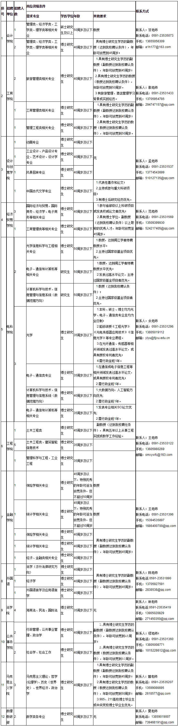 浏览器打开49图库