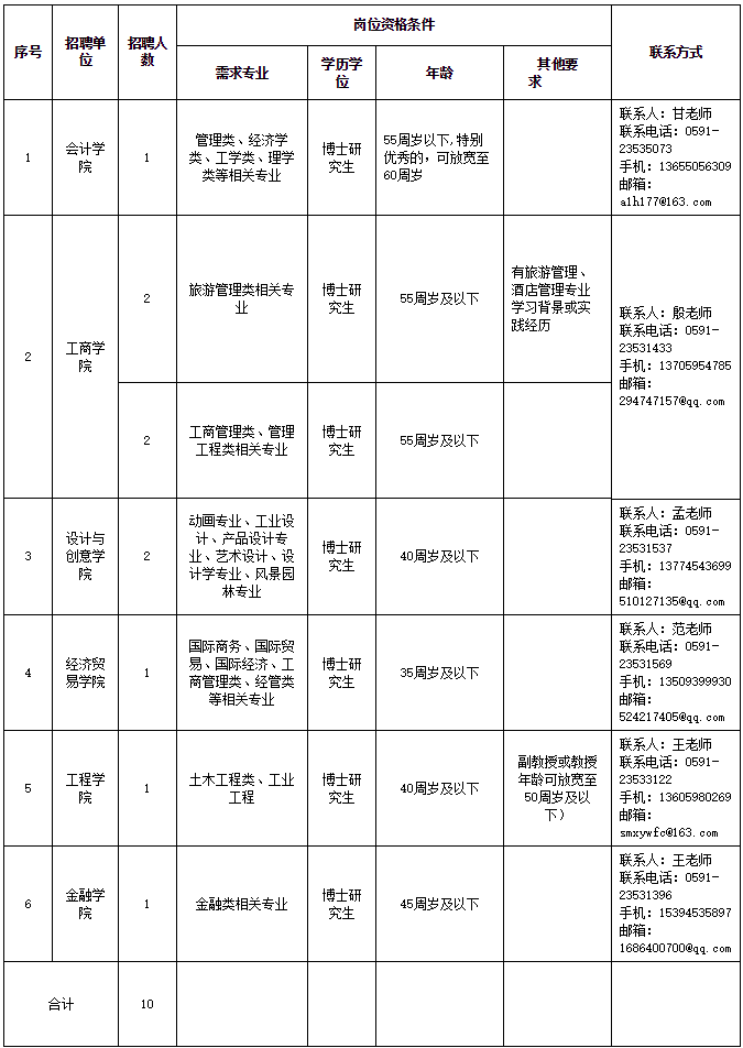 浏览器打开49图库