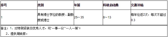 浏览器打开49图库
