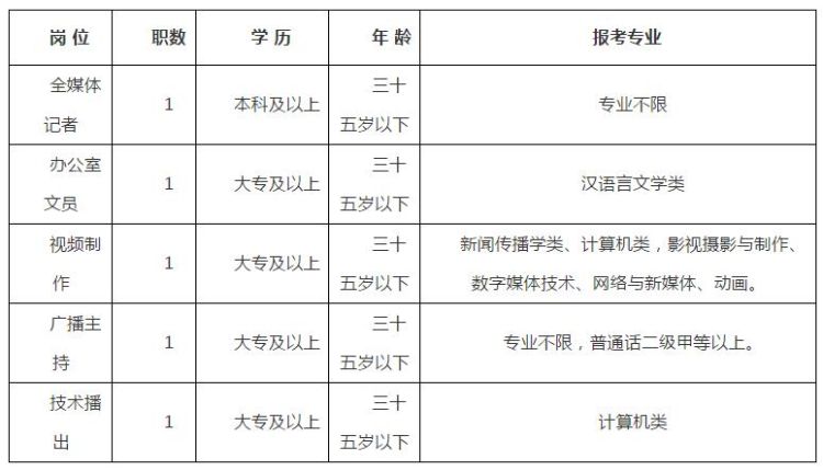 浏览器打开49图库