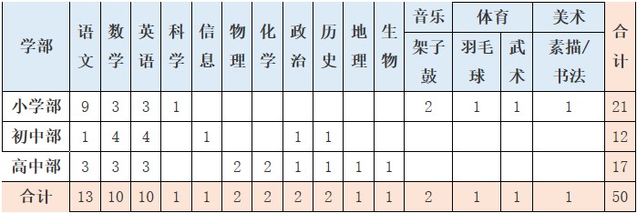 浏览器打开49图库