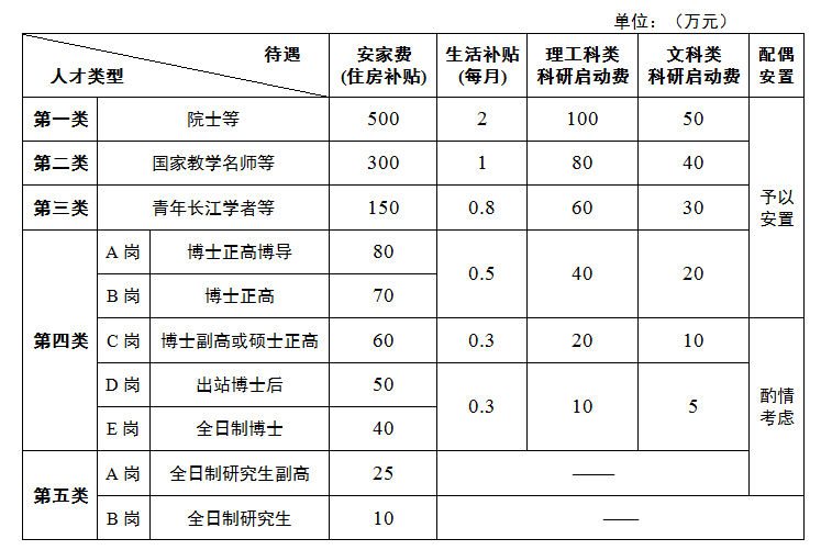 浏览器打开49图库