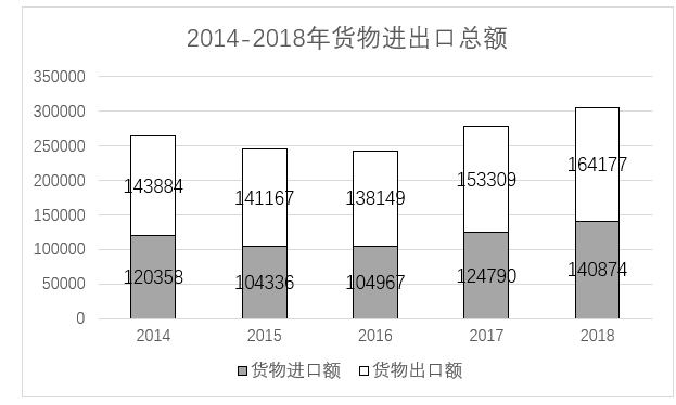 浏览器打开49图库